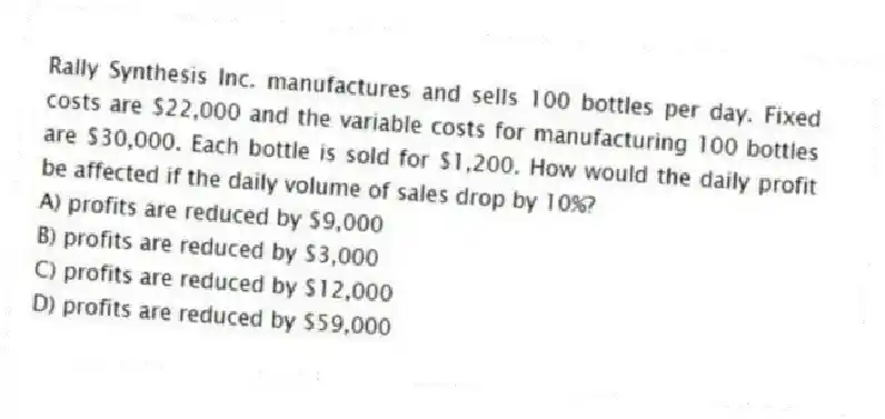 Rally Synthesis Inc. manufactures and sells 100 bottles per day. Fixed costs are $22,000 and the variable costs for manufacturing 100 bottles are $30,000. Each bottle is sold for $1,200. How would the daily profit be affected if the daily volume of sales drop by 10%?
A) profits are reduced by $9,000
B) profits are reduced by $3,000
C) profits are reduced by $12,000
D) profits are reduced by $59,000