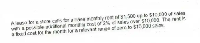 A lease for a store calls for a base monthly rent of $1,500 up to $10,000 of sales with a possible additional monthly cost of 2% of sales over $10,000. The rent is a fixed cost for the month for a relevant range of zero to $10,000 sales.