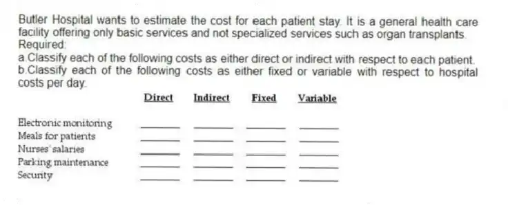 Butler Hospital wants to estimate the cost for each patient stay. It is a general health care facility offering only basic services and not specialized services such as organ transplants.
Required:
a.Classify each of the following costs as either direct or indirect with respect to each patient.
b.Classify each of the following costs as either fixed or variable with respect to hospital costs per day.
 