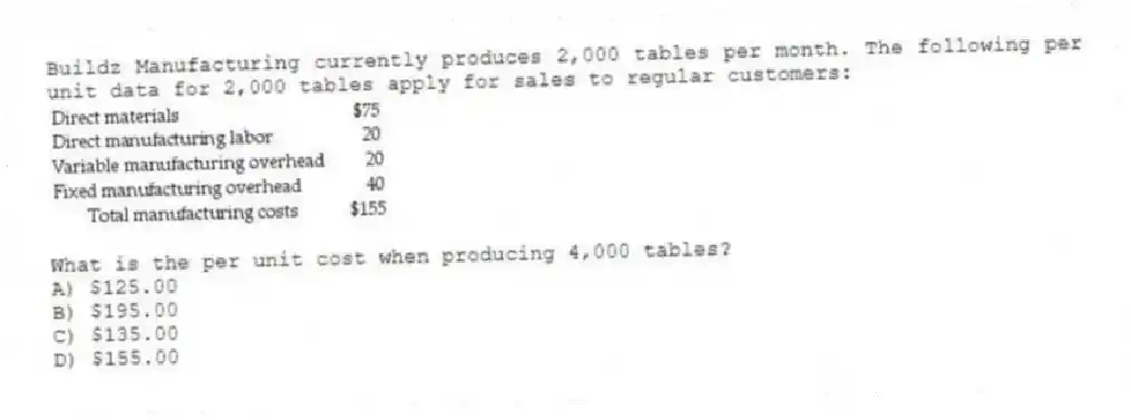 Buildz Manufacturing currently produces 2,000 tables per month. The following per unit data for 2,000 tables apply for sales to regular customers:
What is the per unit cost when producing 4,000 tables?
A) $125.00
B) $195.00
C) $135.00
D) $155.00