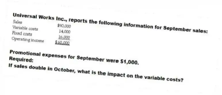 Universal Works Inc., reports the following information for September sales:
Promotional expenses for September were $1,000.
Required:
If sales double in October, what is the impact on the variable costs?