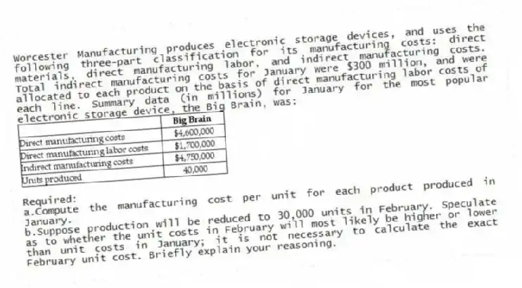 Worcester Manufacturing produces electronic storage devices, and uses the following three-part classification for its manufacturing costs: direct materials, direct manufacturing labor, and indirect manufacturing costs. Total indirect manufacturing costs for January were $300 million, and were allocated to each product on the basis of direct manufacturing labor costs of each line. Summary data (in millions) for January for the most popular electronic storage device, the Big Brain, was:
  
Required:
a.Compute the manufacturing cost per unit for each product produced in January.
b.Suppose production will be reduced to 30,000 units in February. Speculate as to whether the unit costs in February will most likely be higher or lower than unit costs in January; it is not necessary to calculate the exact February unit cost. Briefly explain your reasoning.