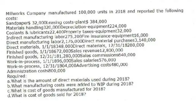 Millworks Company manufactured 100,000 units in 2018 and reported the following costs:
Sandpaper$ 32,000Leasing costs-plant$ 384,000
Materials handling320,000Depreciation-equipment224,000
Coolants & lubricants22,400Property taxes-equipment32,000
Indirect manufacturing labor275,200Fire insurance-equipment16,000
Direct manufacturing labor2,176,000Direct material purchases3,140,000
Direct materials, 1/1/18348,000Direct materials, 12/31/18280,000
Finished goods, 1/1/18672,000Sales revenue12,800,000
Finished goods, 12/31/181,280,000Sales commissions640,000
Work-in-process, 1/1/1896,000Sales salaries576,000
Work-in-process, 12/31/1864,000Advertising costs480,000
Administration costs800,000
Required:
a.What is the amount of direct materials used during 2018?
b.What manufacturing costs were added to WIP during 2018?
c.What is cost of goods manufactured for 2018?
d.What is cost of goods sold for 2018?
