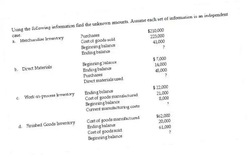 Using the following information find the unknown amounts. Assume each set of information is an independent case.