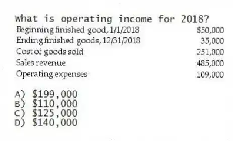 What is operating income for 2018?

A) $199,000 
B) $110,000 
C) $125,000 
D) $140,000

