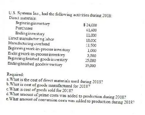 U.S. Systems Inc., had the following activities during 2018:
Required:
a.What is the cost of direct materials used during 2018?
b.What is cost of goods manufactured for 2018?
c.What is cost of goods sold for 2018?
d.What amount of prime costs was added to production during 2018?
e.What amount of conversion costs was added to production during 2018?