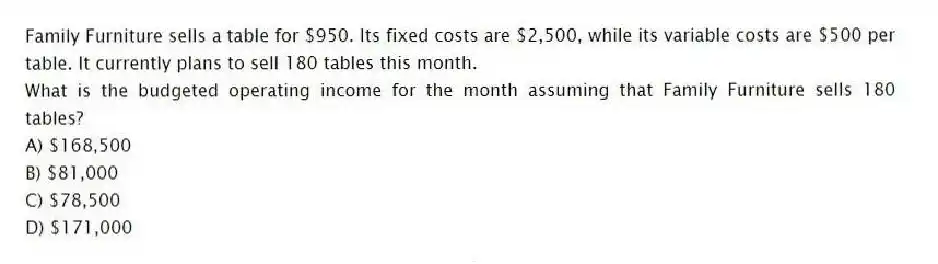 Family Furniture sells a table for $950. Its fixed costs are $2,500, while its variable costs are $500 per table. It currently plans to sell 180 tables this month.
What is the budgeted operating income for the month assuming that Family Furniture sells 180 tables?
A) $168,500
B) $81,000
C) $78,500
D) $171,000