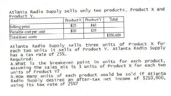 Atlanta Radio Supply sells only two products, Product X and Product Y.
Atlanta Radio Supply sells three units of Product X for each two units it sells of Product Y. Atlanta Radio Supply has a tax rate of 25%.
Required:
a.What is the breakeven point in units for each product, assuming the sales mix is 3 units of Product X for each two units of Product Y?
b.How many units of each product would be sold if Atlanta Radio Supply desired an after-tax net income of $210,000, using its tax rate of 25%?
