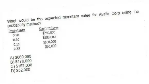 What would be the expected monetary value for Avalia Corp using the probability method?
A) $680,000
B) $170,000
C) $157,000
D) $52,000