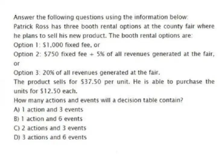 Answer the following questions using the information below:
Patrick Ross has three booth rental options at the county fair where he plans to sell his new product. The booth rental options are:
Option 1: $1,000 fixed fee, or
Option 2: $750 fixed fee + 5% of all revenues generated at the fair, or
Option 3: 20% of all revenues generated at the fair.
The product sells for $37.50 per unit. He is able to purchase the units for $12.50 each.
-How many actions and events will a decision table contain?
A) 1 action and 3 events
B) 1 action and 6 events
C) 2 actions and 3 events
D) 3 actions and 6 events