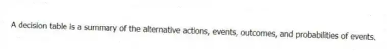 A decision table is a summary of the alternative actions, events, outcomes, and probabilities of events.