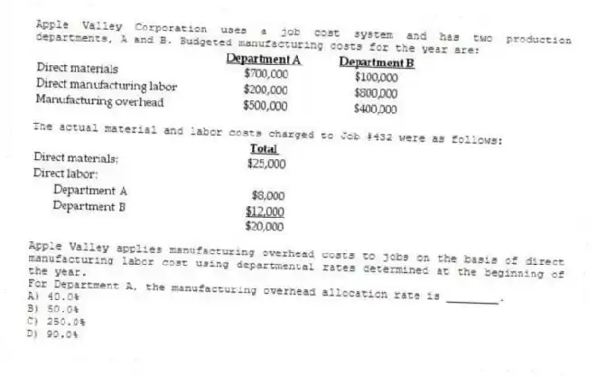Apple Valley Corporation uses a job cost system and has two production departments, A and B. Budgeted manufacturing costs for the year are:
The actual material and labor costs charged to Job #432 were as follows:
Apple Valley applies manufacturing overhead costs to jobs on the basis of direct manufacturing labor cost using departmental rates determined at the beginning of the year.
For Department A, the manufacturing overhead allocation rate is ________.
A) 40.0%
B) 50.0%
C) 250.0%
D) 90.0%
