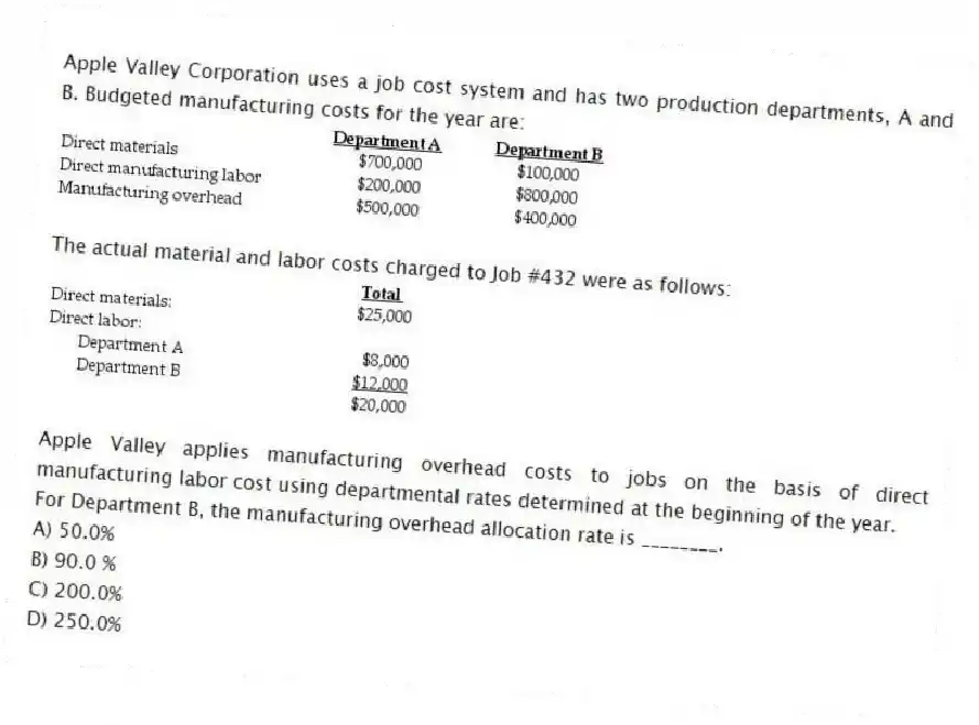 Apple Valley Corporation uses a job cost system and has two production departments, A and B. Budgeted manufacturing costs for the year are:
The actual material and labor costs charged to Job #432 were as follows:
Apple Valley applies manufacturing overhead costs to jobs on the basis of direct manufacturing labor cost using departmental rates determined at the beginning of the year.
For Department B, the manufacturing overhead allocation rate is ________.
A) 50.0%
B) 90.0 %
C) 200.0%
D) 250.0%
