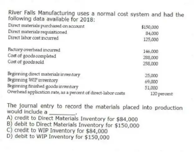 River Falls Manufacturing uses a normal cost system and had the following data available for 2018:
The journal entry to record the materials placed into production would include a ________.
A) credit to Direct Materials Inventory for $84,000
B) debit to Direct Materials Inventory for $150,000
C) credit to WIP Inventory for $84,000
D) debit to WIP Inventory for $150,000
