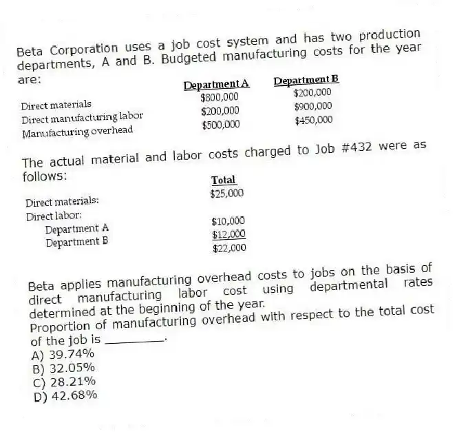 Beta Corporation uses a job cost system and has two production departments, A and B. Budgeted manufacturing costs for the year are:
The actual material and labor costs charged to Job #432 were as follows:
Beta applies manufacturing overhead costs to jobs on the basis of direct manufacturing labor cost using departmental rates determined at the beginning of the year.
Proportion of manufacturing overhead with respect to the total cost of the job is ________.
A) 39.74%
B) 32.05%
C) 28.21%
D) 42.68%