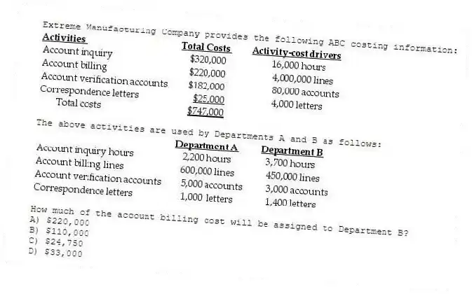 Extreme Manufacturing Company provides the following ABC costing information:
The above activities are used by Departments A and B as follows:
How much of the account billing cost will be assigned to Department B?
A) $220,000
B) $110,000
C) $24,750
D) $33,000