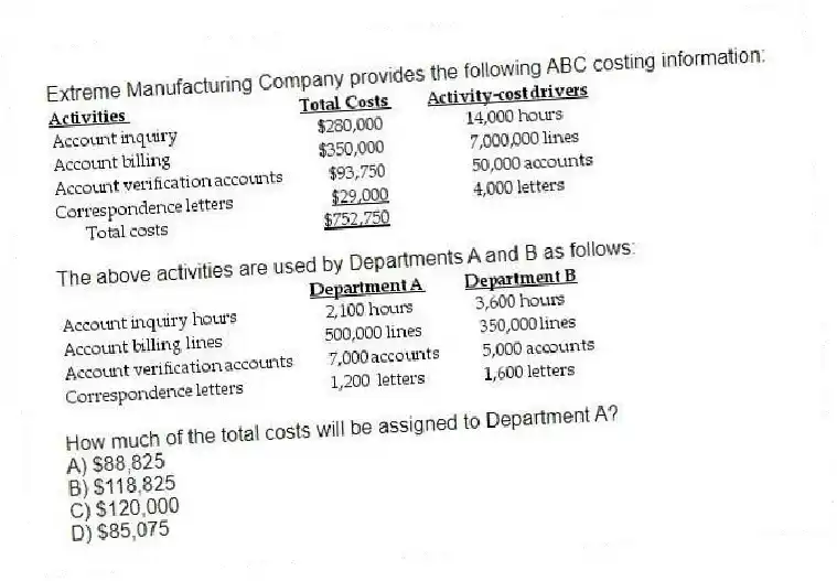 Extreme Manufacturing Company provides the following ABC costing information:
The above activities are used by Departments A and B as follows:
How much of the total costs will be assigned to Department A?
A) $88,825
B) $118,825
C) $120,000
D) $85,075