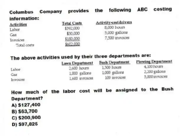 Columbus Company provides the following ABC costing information:
The above activities used by their three departments are:
How much of the labor cost will be assigned to the Bush Department?
A) $127,400
B) $63,700
C) $200,900
D) $97,825