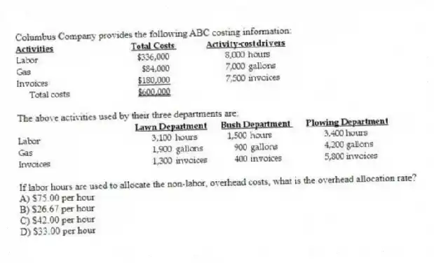 Columbus Company provides the following ABC costing information:
The above activities used by their three departments are:
If labor hours are used to allocate the non-labor, overhead costs, what is the overhead allocation rate?
A) $75.00 per hour
B) $26.67 per hour
C) $42.00 per hour
D) $33.00 per hour