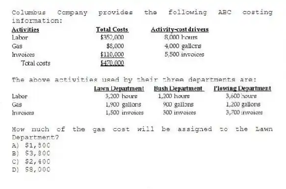 Columbus Company provides the following ABC costing information:
The above activities used by their three departments are:
How much of the gas cost will be assigned to the Lawn Department?
A) $1,800
B) $3,800
C) $2,400
D) $8,000
