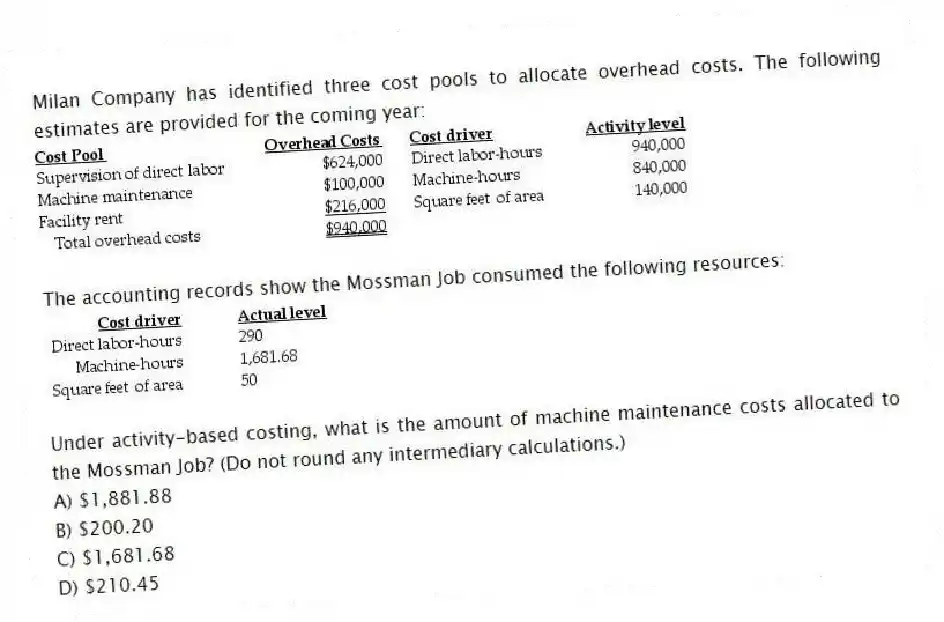 Milan Company has identified three cost pools to allocate overhead costs. The following estimates are provided for the coming year:
The accounting records show the Mossman Job consumed the following resources:
Under activity-based costing, what is the amount of machine maintenance costs allocated to the Mossman Job? (Do not round any intermediary calculations.)
A) $1,881.88
B) $200.20
C) $1,681.68
D) $210.45