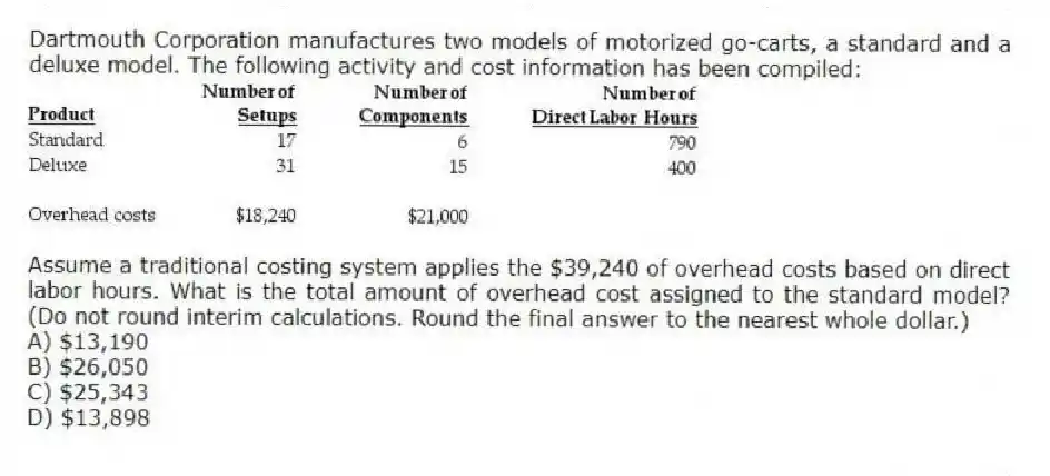 Dartmouth Corporation manufactures two models of motorized go-carts, a standard and a deluxe model. The following activity and cost information has been compiled:
Assume a traditional costing system applies the $39,240 of overhead costs based on direct labor hours. What is the total amount of overhead cost assigned to the standard model? (Do not round interim calculations. Round the final answer to the nearest whole dollar.)
A) $13,190
B) $26,050
C) $25,343
D) $13,898