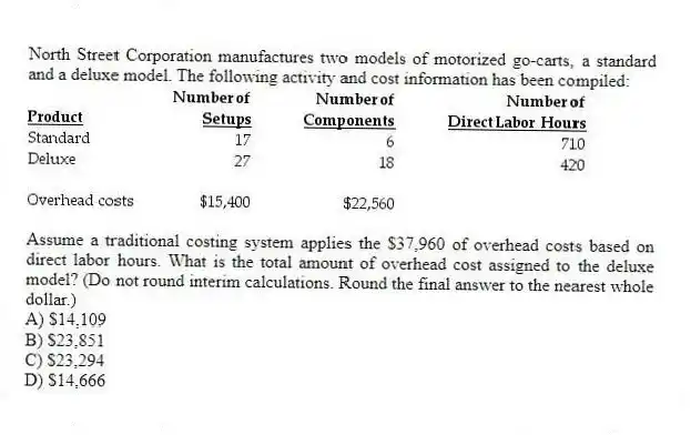 North Street Corporation manufactures two models of motorized go-carts, a standard and a deluxe model. The following activity and cost information has been compiled:
Assume a traditional costing system applies the $37,960 of overhead costs based on direct labor hours. What is the total amount of overhead cost assigned to the deluxe model? (Do not round interim calculations. Round the final answer to the nearest whole dollar.)
A) $14,109
B) $23,851
C) $23,294
D) $14,666