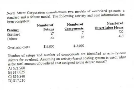 North Street Corporation manufactures two models of motorized go-carts, a standard and a deluxe model. The following activity and cost information has been compiled:
Number of setups and number of components are identified as activity-cost drivers for overhead. Assuming an activity-based costing system is used, what is the total amount of overhead cost assigned to the deluxe model?
A) $21,960
B) $17,025
C) $16,840
D) $17,210