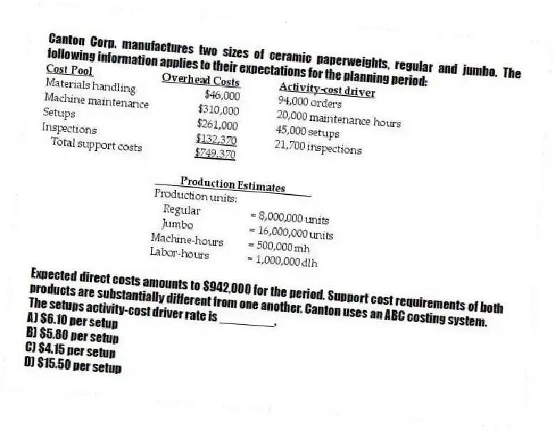 Canton Corp. manufactures two sizes of ceramic paperweights, regular and jumbo. The following information applies to their expectations for the planning period:
Expected direct costs amounts to $942,000 for the period. Support cost requirements of both products are substantially different from one another. Canton uses an ABC costing system.
The setups activity-cost driver rate is ________.
A) $6.10 per setup
B) $5.80 per setup
C) $4.15 per setup
D) $15.50 per setup