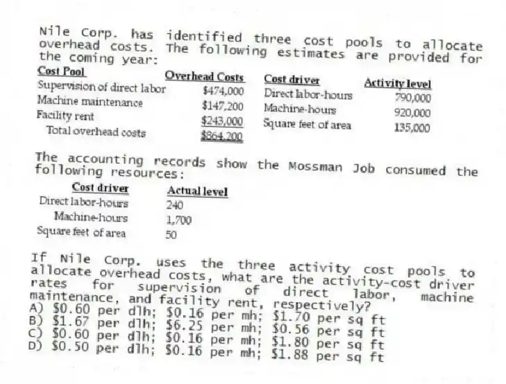 Nile Corp. has identified three cost pools to allocate overhead costs. The following estimates are provided for the coming year:
The accounting records show the Mossman Job consumed the following resources:
If Nile Corp. uses the three activity cost pools to allocate overhead costs, what are the activity-cost driver rates for supervision of direct labor, machine maintenance, and facility rent, respectively?
A) $0.60 per dlh; $0.16 per mh; $1.70 per sq ft
B) $1.67 per dlh; $6.25 per mh; $0.56 per sq ft
C) $0.60 per dlh; $0.16 per mh; $1.80 per sq ft
D) $0.50 per dlh; $0.16 per mh; $1.88 per sq ft