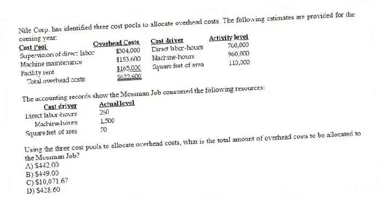 Nile Corp. has identified three cost pools to allocate overhead costs. The following estimates are provided for the coming year:
The accounting records show the Mossman Job consumed the following resources:
Using the three cost pools to allocate overhead costs, what is the total amount of overhead costs to be allocated to the Mossman Job?
A) $442.00
B) $449.00
C) $10,071.67
D) $428.60