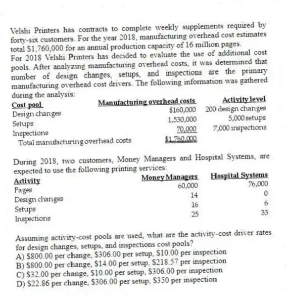 Velshi Printers has contracts to complete weekly supplements required by forty-six customers. For the year 2018, manufacturing overhead cost estimates total $1,760,000 for an annual production capacity of 16 million pages.
For 2018 Velshi Printers has decided to evaluate the use of additional cost pools. After analyzing manufacturing overhead costs, it was determined that number of design changes, setups, and inspections are the primary manufacturing overhead cost drivers. The following information was gathered during the analysis:
During 2018, two customers, Money Managers and Hospital Systems, are expected to use the following printing services:
Assuming activity-cost pools are used, what are the activity-cost driver rates for design changes, setups, and inspections cost pools?
A) $800.00 per change, $306.00 per setup, $10.00 per inspection
B) $800.00 per change, $14.00 per setup, $218.57 per inspection
C) $32.00 per change, $10.00 per setup, $306.00 per inspection
D) $22.86 per change, $306.00 per setup, $350 per inspection