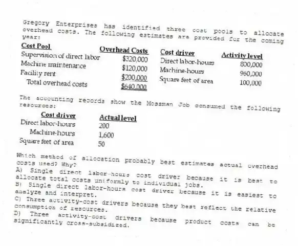 Gregory Enterprises has identified three cost pools to allocate overhead costs. The following estimates are provided for the coming year:
The accounting records show the Mossman Job consumed the following resources:
Which method of allocation probably best estimates actual overhead costs used? Why?
A) Single direct labor-hours cost driver because it is best to allocate total costs uniformly to individual jobs.
B) Single direct labor-hours cost driver because it is easiest to analyze and interpret.
C) Three activity-cost drivers because they best reflect the relative consumption of resources.
D) Three activity-cost drivers because product costs can be significantly cross-subsidized.