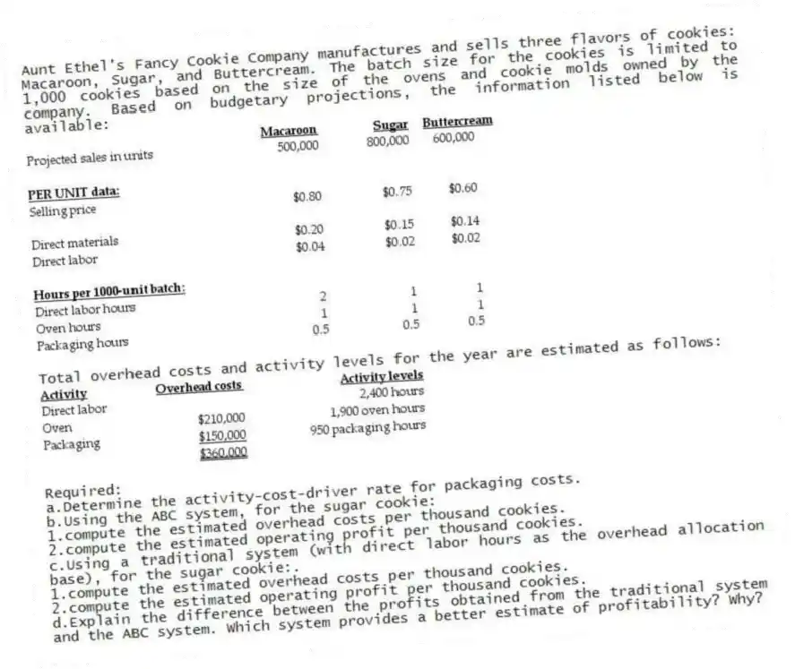 Aunt Ethel's Fancy Cookie Company manufactures and sells three flavors of cookies: Macaroon, Sugar, and Buttercream. The batch size for the cookies is limited to 1,000 cookies based on the size of the ovens and cookie molds owned by the company. Based on budgetary projections, the information listed below is available:
Total overhead costs and activity levels for the year are estimated as follows:
Required:
a.Determine the activity-cost-driver rate for packaging costs.
b.Using the ABC system, for the sugar cookie:
1.compute the estimated overhead costs per thousand cookies.
2.compute the estimated operating profit per thousand cookies.
c.Using a traditional system (with direct labor hours as the overhead allocation base), for the sugar cookie:.
1.compute the estimated overhead costs per thousand cookies.
2.compute the estimated operating profit per thousand cookies.
d.Explain the difference between the profits obtained from the traditional system and the ABC system. Which system provides a better estimate of profitability? Why?