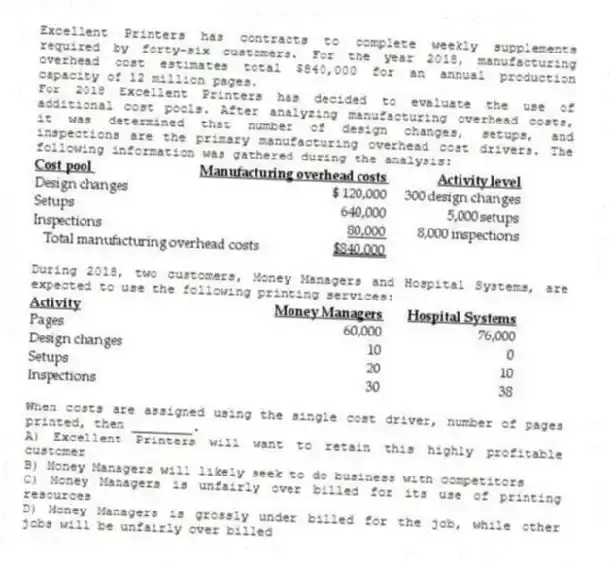 Excellent Printers has contracts to complete weekly supplements required by forty-six customers. For the year 2018, manufacturing overhead cost estimates total $840,000 for an annual production capacity of 12 million pages.
For 2018 Excellent Printers has decided to evaluate the use of additional cost pools. After analyzing manufacturing overhead costs, it was determined that number of design changes, setups, and inspections are the primary manufacturing overhead cost drivers. The following information was gathered during the analysis:
During 2018, two customers, Money Managers and Hospital Systems, are expected to use the following printing services:
When costs are assigned using the single cost driver, number of pages printed, then ________.
A) Excellent Printers will want to retain this highly profitable customer
B) Money Managers will likely seek to do business with competitors
C) Money Managers is unfairly over billed for its use of printing resources
D) Money Managers is grossly under billed for the job, while other jobs will be unfairly over billed