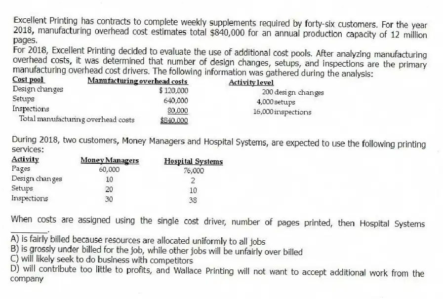 Excellent Printing has contracts to complete weekly supplements required by forty-six customers. For the year 2018, manufacturing overhead cost estimates total $840,000 for an annual production capacity of 12 million pages.
For 2018, Excellent Printing decided to evaluate the use of additional cost pools. After analyzing manufacturing overhead costs, it was determined that number of design changes, setups, and inspections are the primary manufacturing overhead cost drivers. The following information was gathered during the analysis:
During 2018, two customers, Money Managers and Hospital Systems, are expected to use the following printing services:
When costs are assigned using the single cost driver, number of pages printed, then Hospital Systems ________.
A) is fairly billed because resources are allocated uniformly to all jobs
B) is grossly under billed for the job, while other jobs will be unfairly over billed
C) will likely seek to do business with competitors
D) will contribute too little to profits, and Wallace Printing will not want to accept additional work from the company