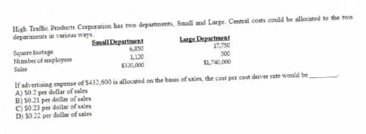High Traffic Products Corporation has two departments, Small and Large. Central costs could be allocated to the two departments in various ways.
If advertising expense of $432,600 is allocated on the basis of sales, the cost per cost driver rate would be ________.
A) $0.2 per dollar of sales
B) $0.21 per dollar of sales
C) $0.23 per dollar of sales
D) $0.22 per dollar of sales