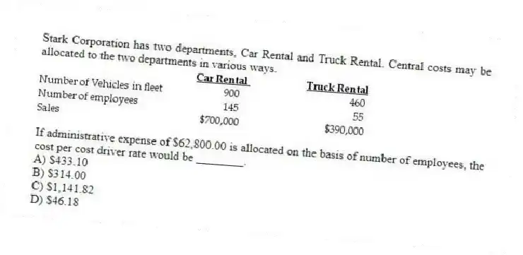 Stark Corporation has two departments, Car Rental and Truck Rental. Central costs may be allocated to the two departments in various ways.
If administrative expense of $62,800.00 is allocated on the basis of number of employees, the cost per cost driver rate would be ________.
A) $433.10
B) $314.00
C) $1,141.82
D) $46.18