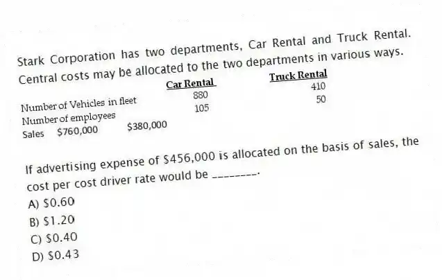 Stark Corporation has two departments, Car Rental and Truck Rental. Central costs may be allocated to the two departments in various ways.
If advertising expense of $456,000 is allocated on the basis of sales, the cost per cost driver rate would be ________.
A) $0.60
B) $1.20
C) $0.40
D) $0.43