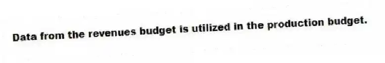 Data from the revenues budget is utilized in the production budget.