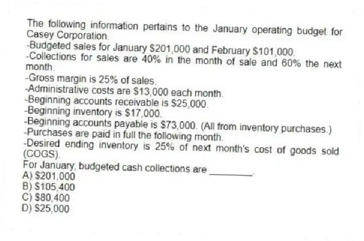 The following information pertains to the January operating budget for Casey Corporation.
-Budgeted sales for January $201,000 and February $101,000.
-Collections for sales are 40% in the month of sale and 60% the next month.
-Gross margin is 25% of sales.
-Administrative costs are $13,000 each month.
-Beginning accounts receivable is $25,000.
-Beginning inventory is $17,000.
-Beginning accounts payable is $73,000. (All from inventory purchases.)
-Purchases are paid in full the following month.
-Desired ending inventory is 25% of next month's cost of goods sold (COGS).
For January, budgeted cash collections are ________.
A) $201,000
B) $105,400
C) $80,400
D) $25,000
