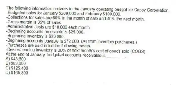 The following information pertains to the January operating budget for Casey Corporation.
-Budgeted sales for January $209,000 and February $109,000.
-Collections for sales are 60% in the month of sale and 40% the next month.
-Gross margin is 35% of sales.
-Administrative costs are $10,000 each month.
-Beginning accounts receivable is $25,000.
-Beginning inventory is $23,000.
-Beginning accounts payable is $72,000. (All from inventory purchases.)
-Purchases are paid in full the following month.
-Desired ending inventory is 20% of next month's cost of goods sold (COGS).
At the end of January, budgeted accounts receivable is ________.
A) $43,600
B) $83,600
C) $125,400
D) $165,800