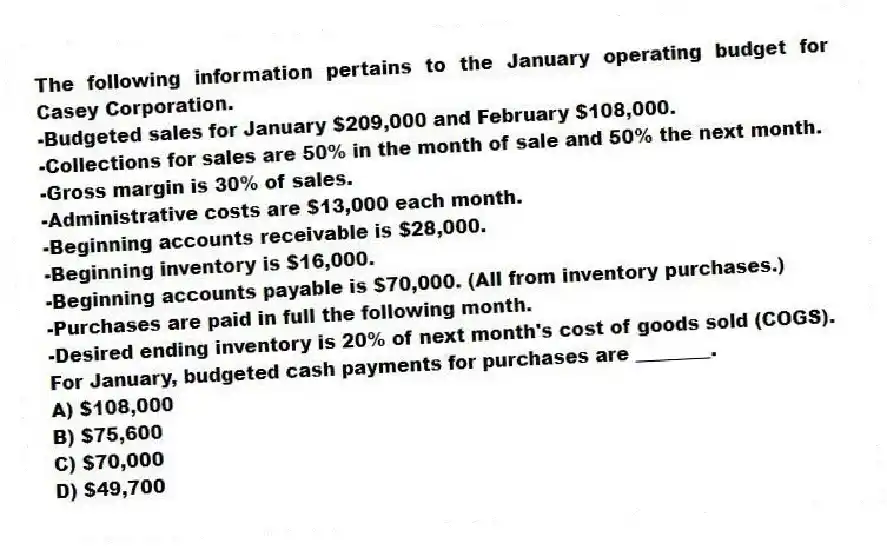 The following information pertains to the January operating budget for Casey Corporation.
-Budgeted sales for January $209,000 and February $108,000.
-Collections for sales are 50% in the month of sale and 50% the next month.
-Gross margin is 30% of sales.
-Administrative costs are $13,000 each month.
-Beginning accounts receivable is $28,000.
-Beginning inventory is $16,000.
-Beginning accounts payable is $70,000. (All from inventory purchases.)
-Purchases are paid in full the following month.
-Desired ending inventory is 20% of next month's cost of goods sold (COGS).
For January, budgeted cash payments for purchases are ________.
A) $108,000
B) $75,600
C) $70,000
D) $49,700