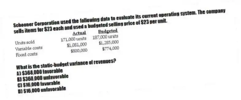 Schooner Corporation used the following data to evaluate its current operating system. The company sells items for $23 each and used a budgeted selling price of $23 per unit.
What is the static-budget variance of revenues?
A) $368,000 favorable
B) $368,000 unfavorable
C) $16,000 favorable
D) $16,000 unfavorable