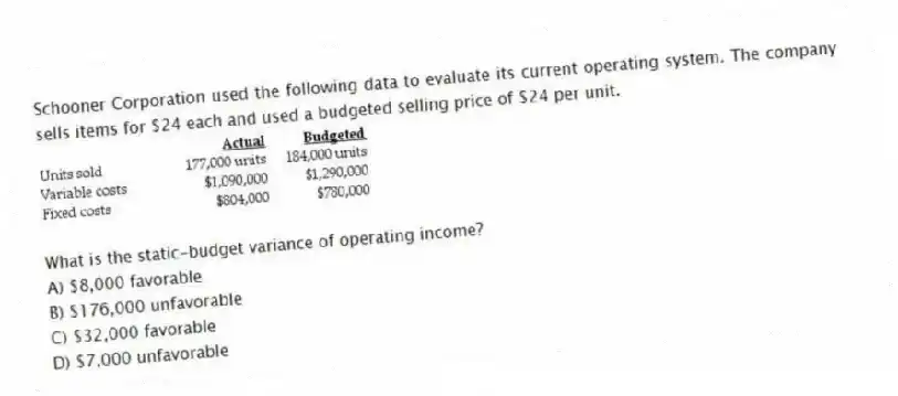 Schooner Corporation used the following data to evaluate its current operating system. The company sells items for $24 each and used a budgeted selling price of $24 per unit.
What is the static-budget variance of operating income?
A) $8,000 favorable
B) $176,000 unfavorable
C) $32,000 favorable
D) $7,000 unfavorable