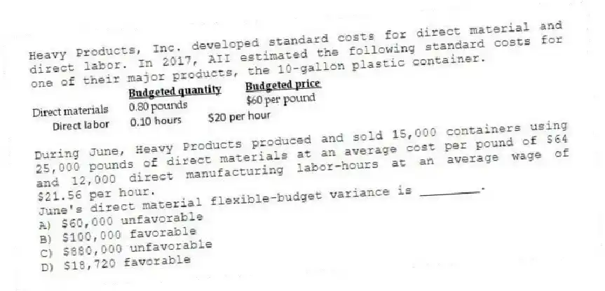 Heavy Products, Inc. developed standard costs for direct material and direct labor. In 2017, AII estimated the following standard costs for one of their major products, the 10-gallon plastic container.
During June, Heavy Products produced and sold 15,000 containers using 25,000 pounds of direct materials at an average cost per pound of $64 and 12,000 direct manufacturing labor-hours at an average wage of $21.56 per hour.
June's direct material flexible-budget variance is ________.
A) $60,000 unfavorable
B) $100,000 favorable
C) $880,000 unfavorable
D) $18,720 favorable