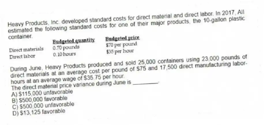 Heavy Products, Inc. developed standard costs for direct material and direct labor. In 2017, AII estimated the following standard costs for one of their major products, the 10-gallon plastic container.
During June, Heavy Products produced and sold 25,000 containers using 23,000 pounds of direct materials at an average cost per pound of $75 and 17,500 direct manufacturing labor-hours at an average wage of $35.75 per hour.
The direct material price variance during June is ________.
A) $115,000 unfavorable
B) $500,000 favorable
C) $500,000 unfavorable
D) $13,125 favorable