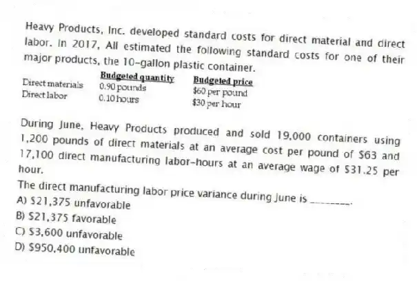 Heavy Products, Inc. developed standard costs for direct material and direct labor. In 2017, AII estimated the following standard costs for one of their major products, the 10-gallon plastic container.
During June, Heavy Products produced and sold 19,000 containers using 1,200 pounds of direct materials at an average cost per pound of $63 and 17,100 direct manufacturing labor-hours at an average wage of $31.25 per hour.
The direct manufacturing labor price variance during June is ________.
A) $21,375 unfavorable
B) $21,375 favorable
C) $3,600 unfavorable
D) $950,400 unfavorable