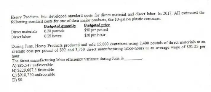 Heavy Products, Inc. developed standard costs for direct material and direct labor. In 2017, AII estimated the following standard costs for one of their major products, the 10-gallon plastic container.
During June, Heavy Products produced and sold 15,000 containers using 2,400 pounds of direct materials at an average cost per pound of $92 and 3,750 direct manufacturing labor-hours at an average wage of $91.25 per hour.
The direct manufacturing labor efficiency variance during June is ________.
A) $85,547 unfavorable
B) $229,687.5 favorable
C) $918,750 unfavorable
D) $0