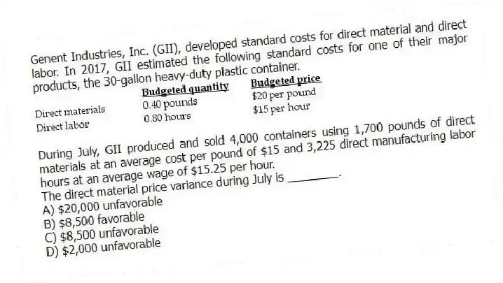 Genent Industries, Inc. (GII), developed standard costs for direct material and direct labor. In 2017, GII estimated the following standard costs for one of their major products, the 30-gallon heavy-duty plastic container.
During July, GII produced and sold 4,000 containers using 1,700 pounds of direct materials at an average cost per pound of $15 and 3,225 direct manufacturing labor hours at an average wage of $15.25 per hour.
The direct material price variance during July is ________.
A) $20,000 unfavorable
B) $8,500 favorable
C) $8,500 unfavorable
D) $2,000 unfavorable